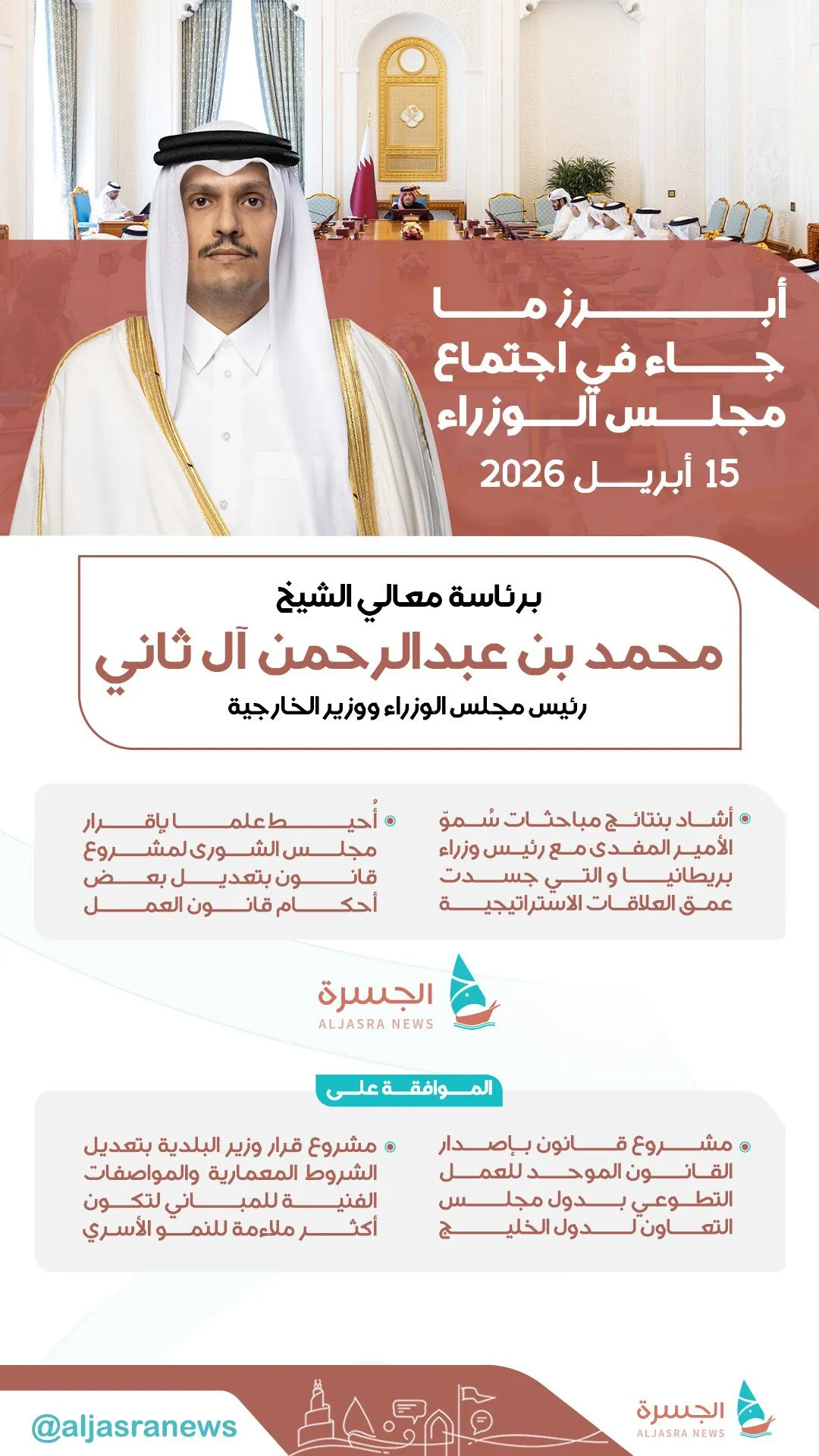 الحكومة تدرس قوانين تعزز العمل والسكن