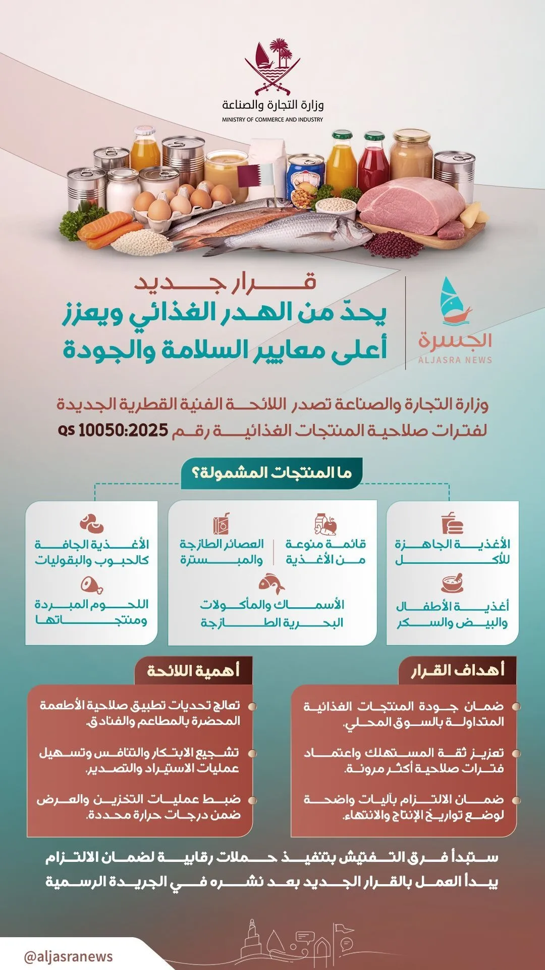 معايير غذائية قطرية جديدة