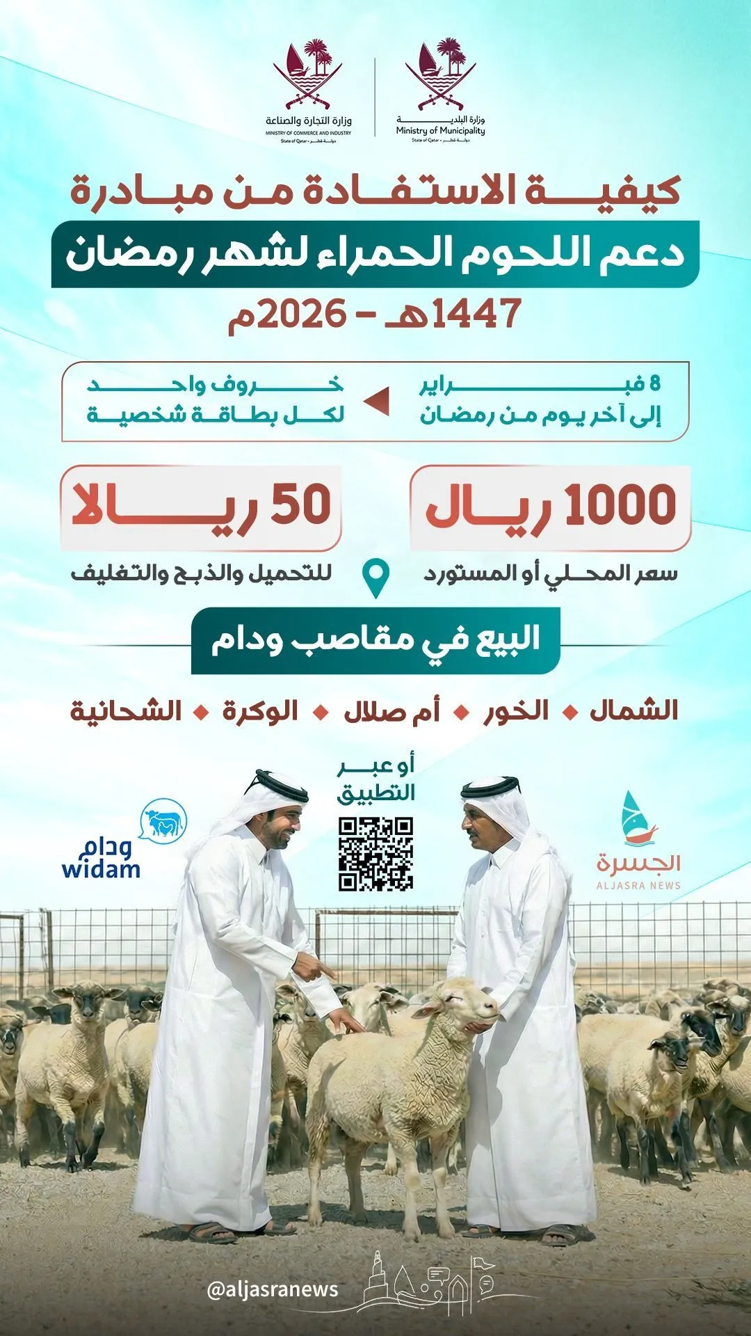 لحوم رمضان المدعومة.. استقرار وجودة