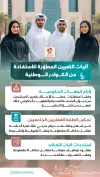 آليات تعيين مطوّرة لاستقطاب الكفاءات