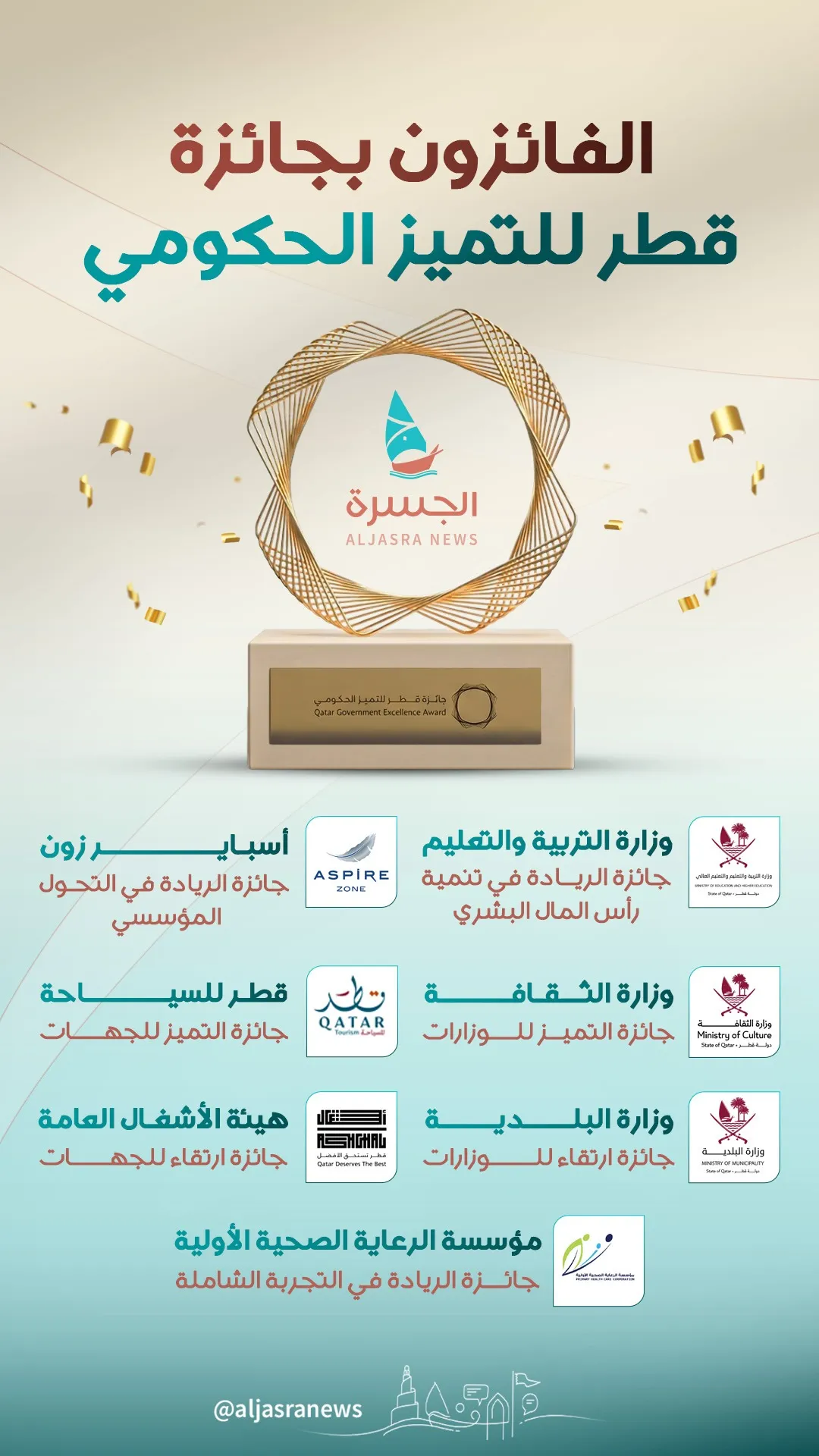 التميز الحكومي.. سباقٌ لخدمة الوطن