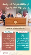 توقيع اتفاقيات استراتيجية مع أمريكا