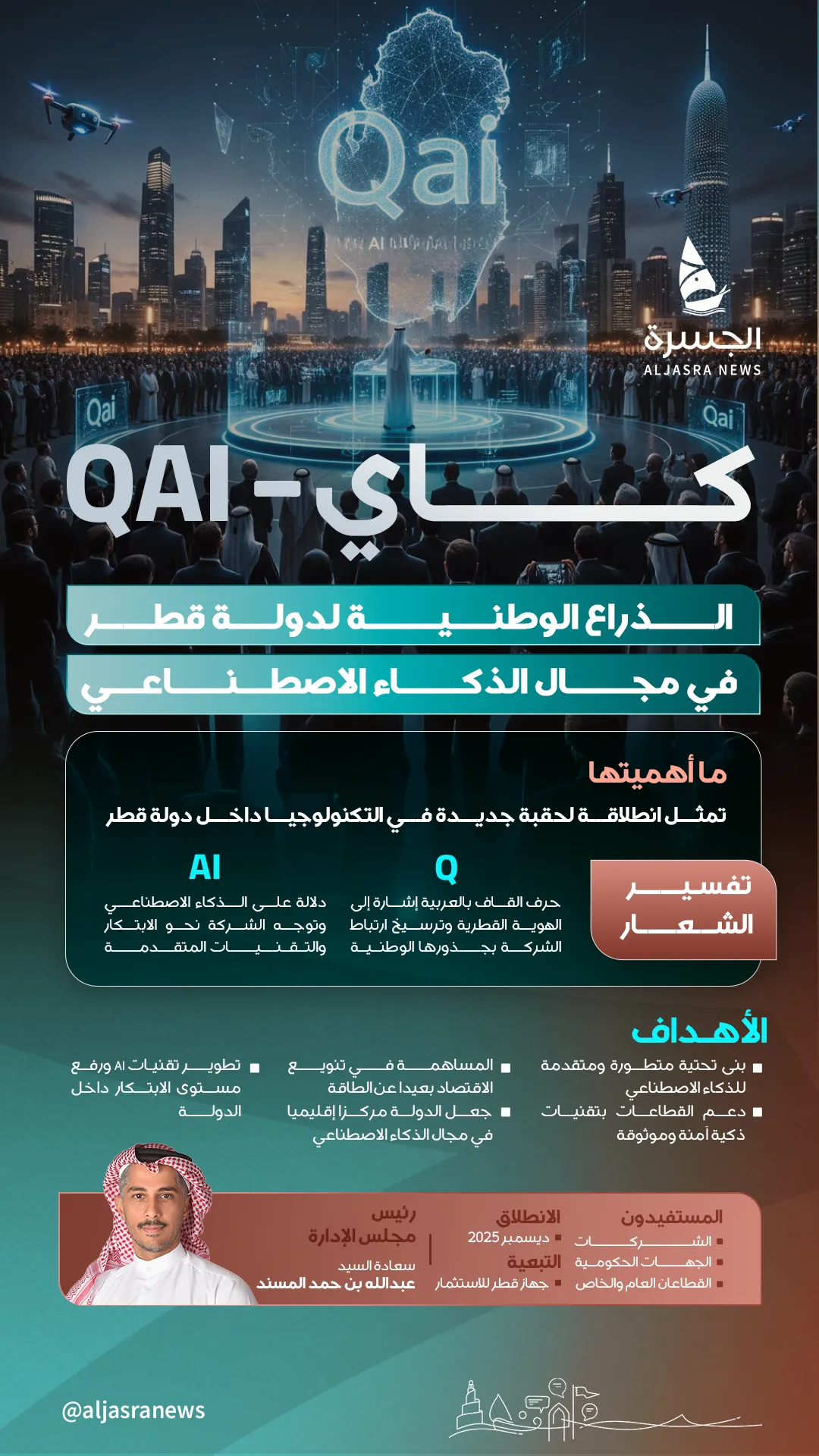 "كاي".. قاطرة قطر نحو المستقبل الذكي