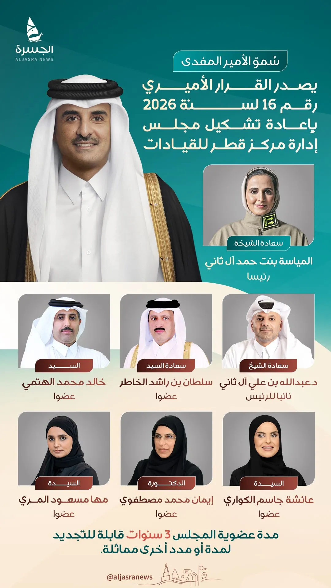 كوادر وطنية تقود مستقبل القيادة القطرية